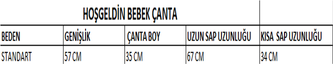 BEBEK BAKIM ÇANTASI