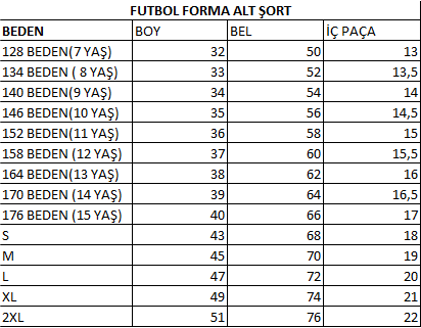 Futbol Forma