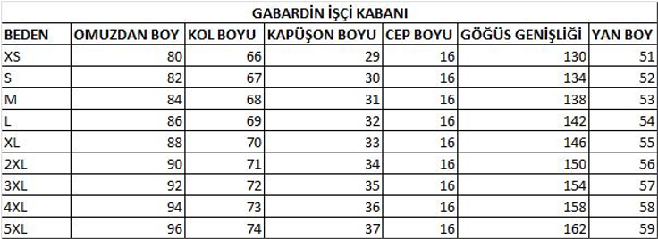Gabardin İş Kaban