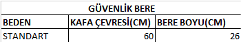 Güvenlik Bere