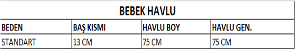 BEBEK BAKIM ÇANTASI