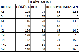 İtfaiye Mont