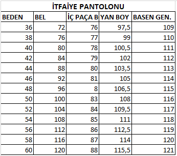 İtfaiye Pantolon