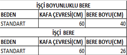 Boyunluklu Bere